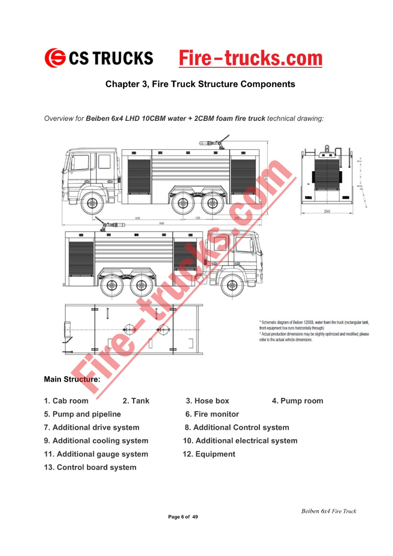 beiben 12000 Liter foam fire fighting truck beiben 12000 Liter foam fire fighting truck