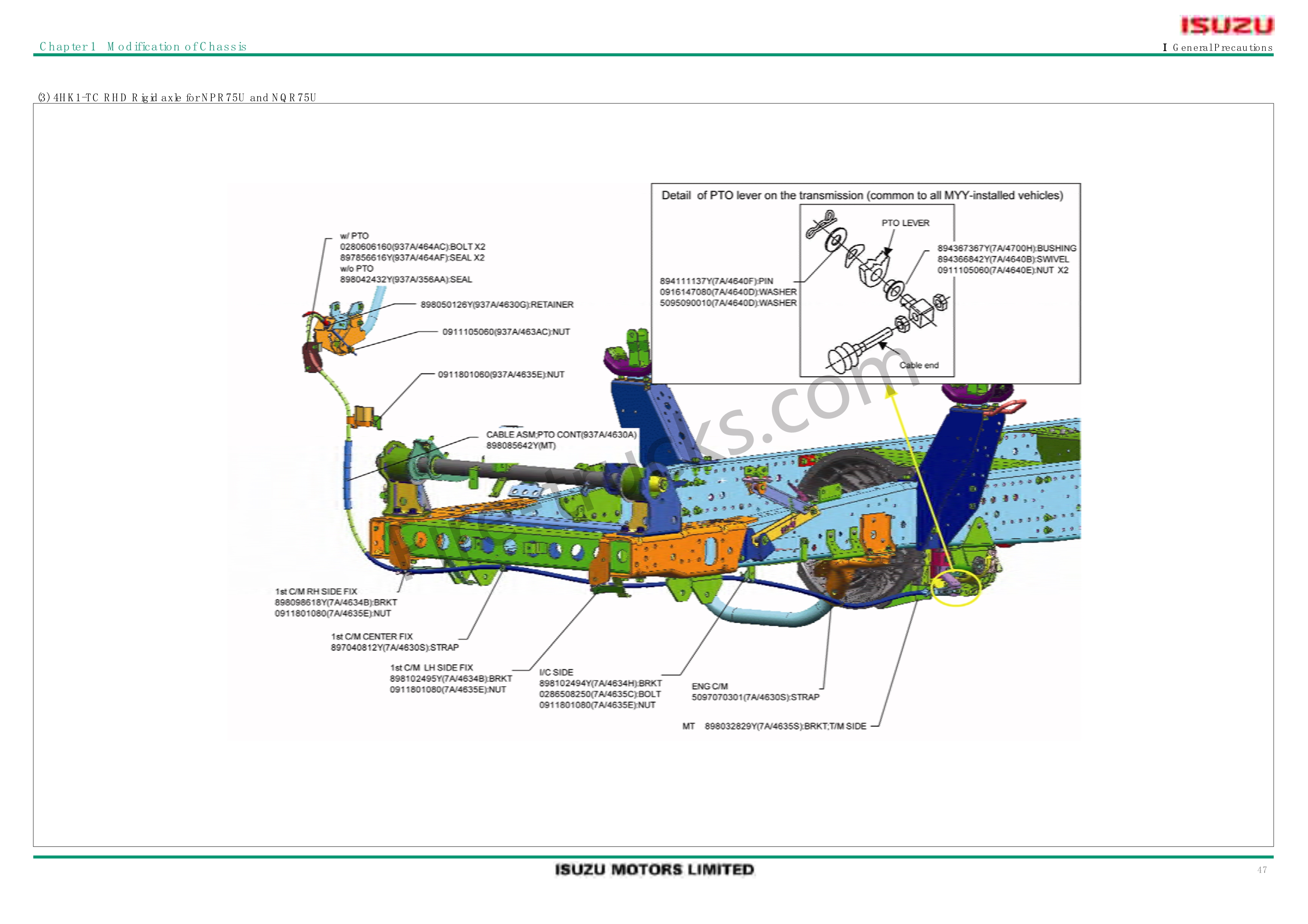 Isuzu Fire Fighting Vehicle Body Builder Handbook
