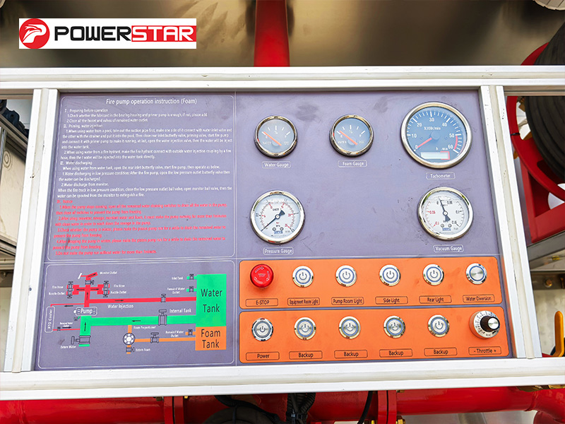 foam fire truck control panel