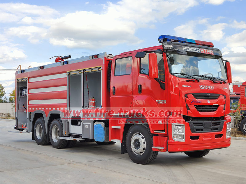 Der Zweck der Standard-Feuerlöschausrüstung in ISUZU-Feuerwehrfahrzeugen