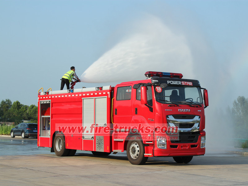 Wie wählt man den richtigen Feuerlöschmonitor für ISUZU-Feuerwehrautos aus?