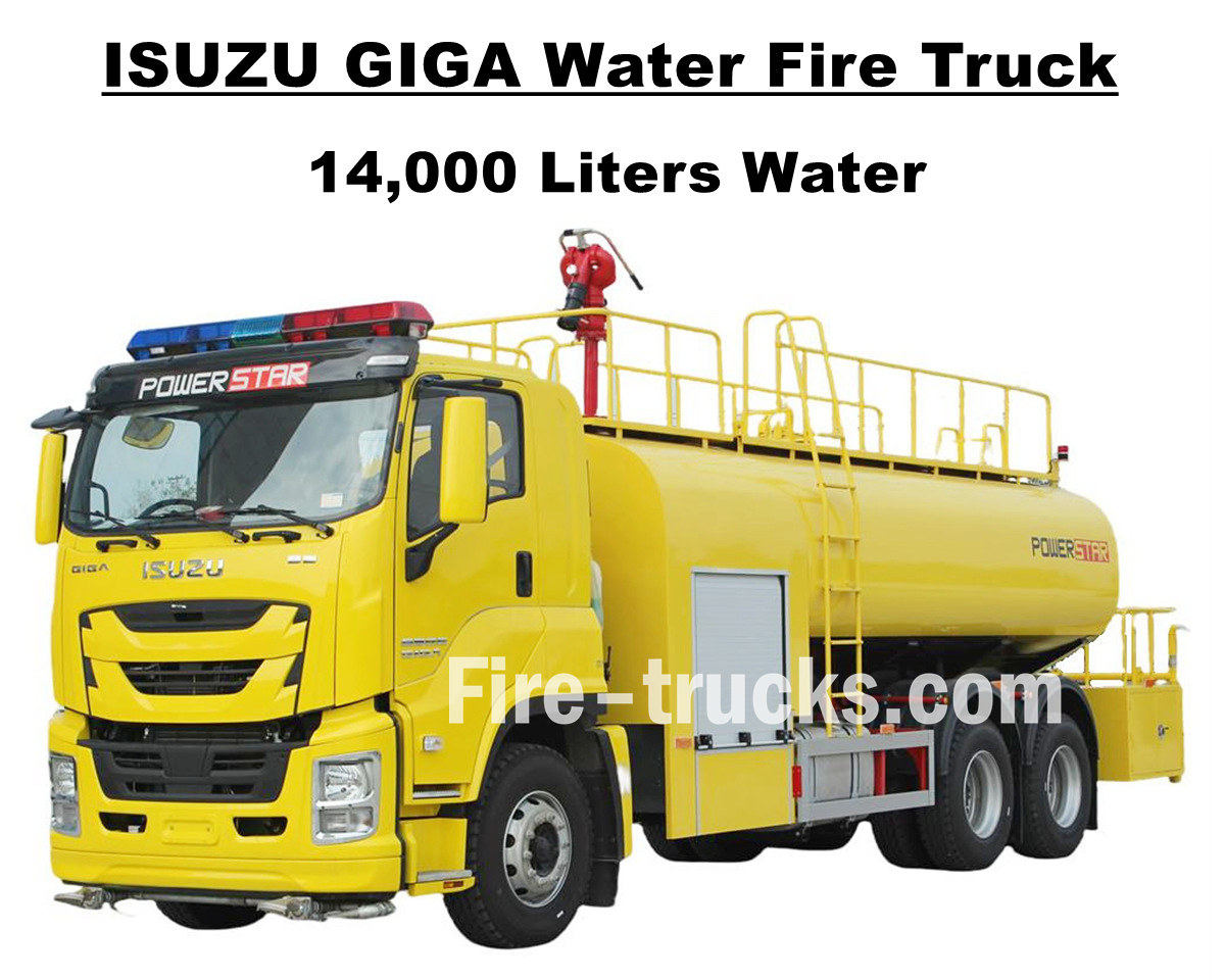 Honduras Isuzu 14000L Wasserpumpen-Feuerwehrfahrzeug-Handbuch