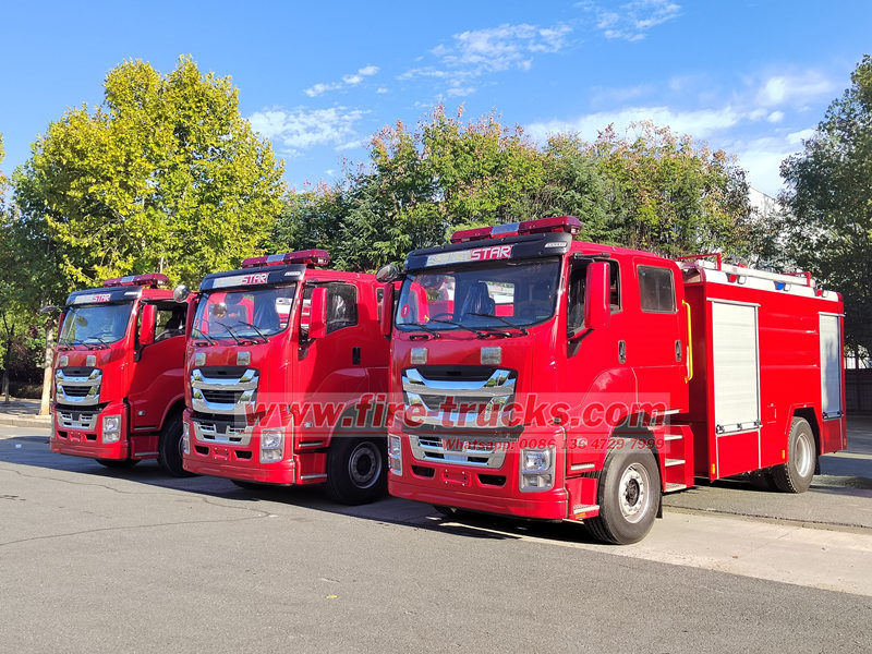 Vollständiger Leitfaden zu ISUZU-Schaum-Feuerwehrautos – Spezifikationen, Verwendung und Fehlerbehebung